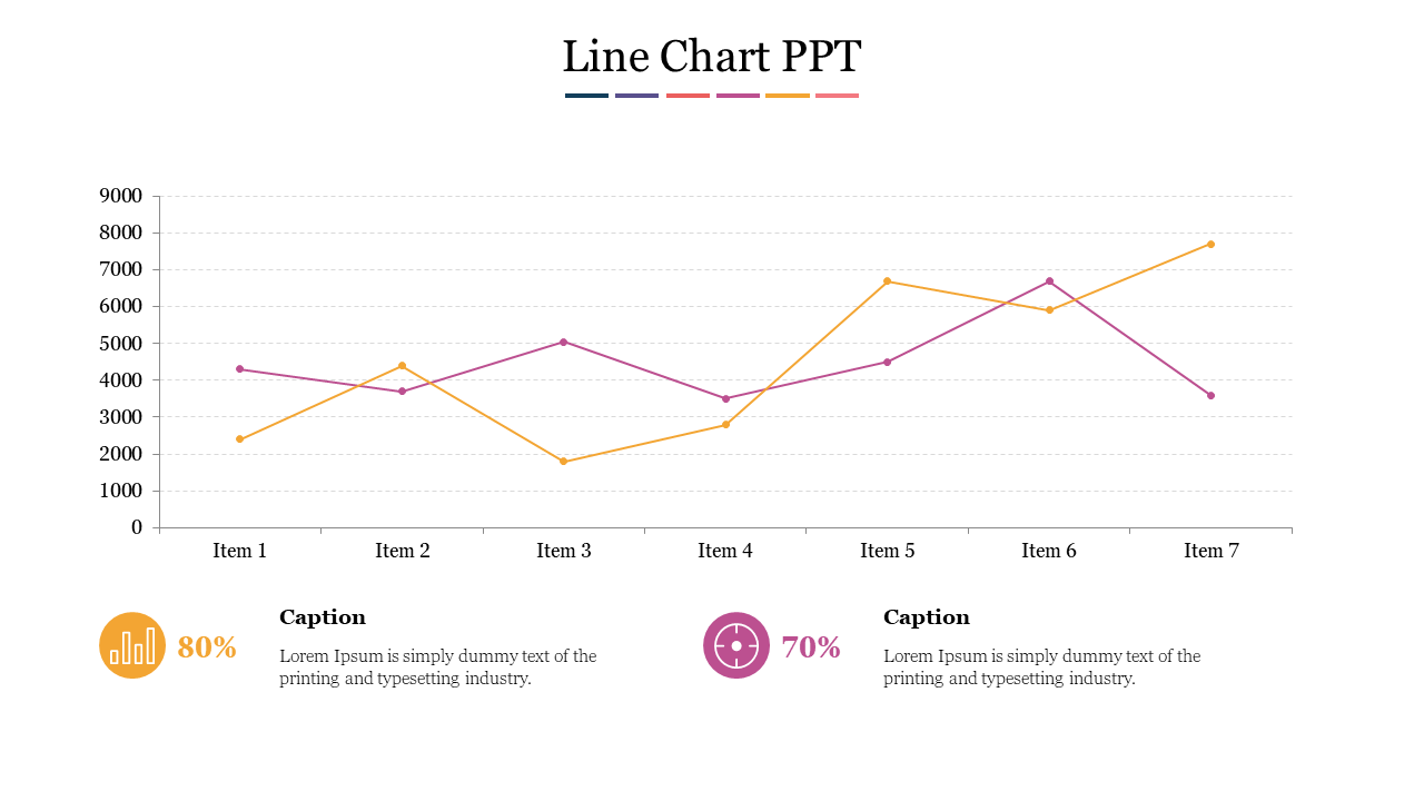 Creative Line Chart PPT Presentation Template Slide